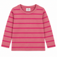 Yarn Dyed Full Sleeve T-shirt